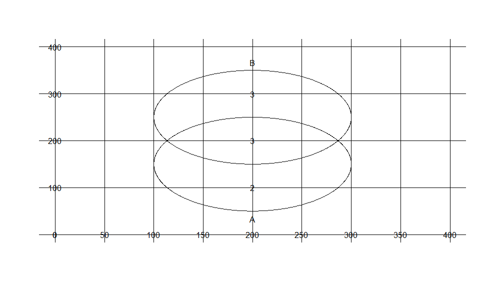 venn diagram - optimized VennDiagram with internal labels r - Stack