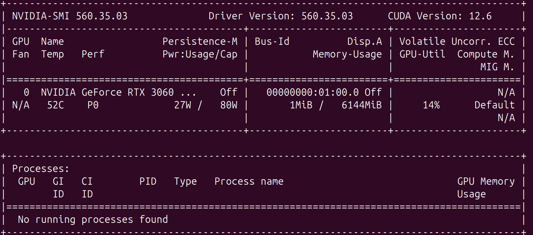 graphics - Ubuntu 24.04 with Nvidia driver is not working - Ask Ubuntu