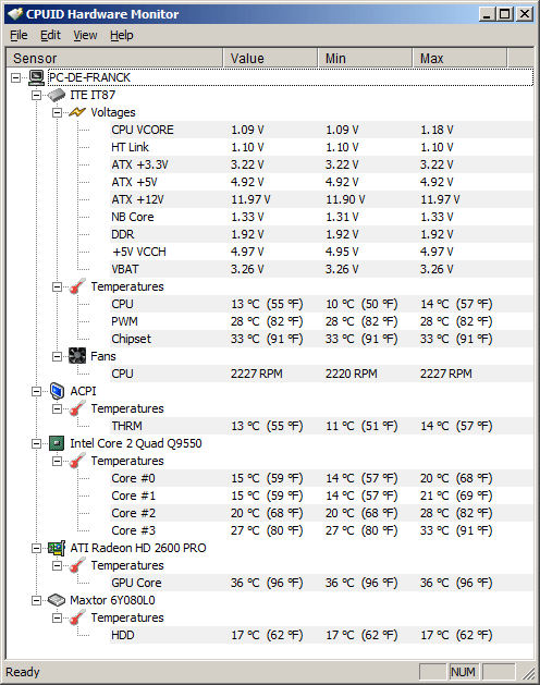 Software for monitoring and measuring GPU temperature (Windows XP 