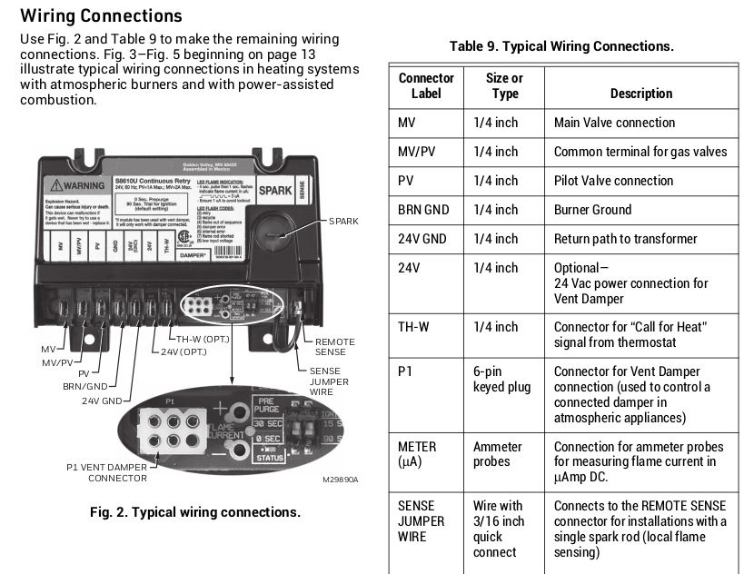 wiring - Nest c-wire question about Honeywell c8610u - Home Improvement