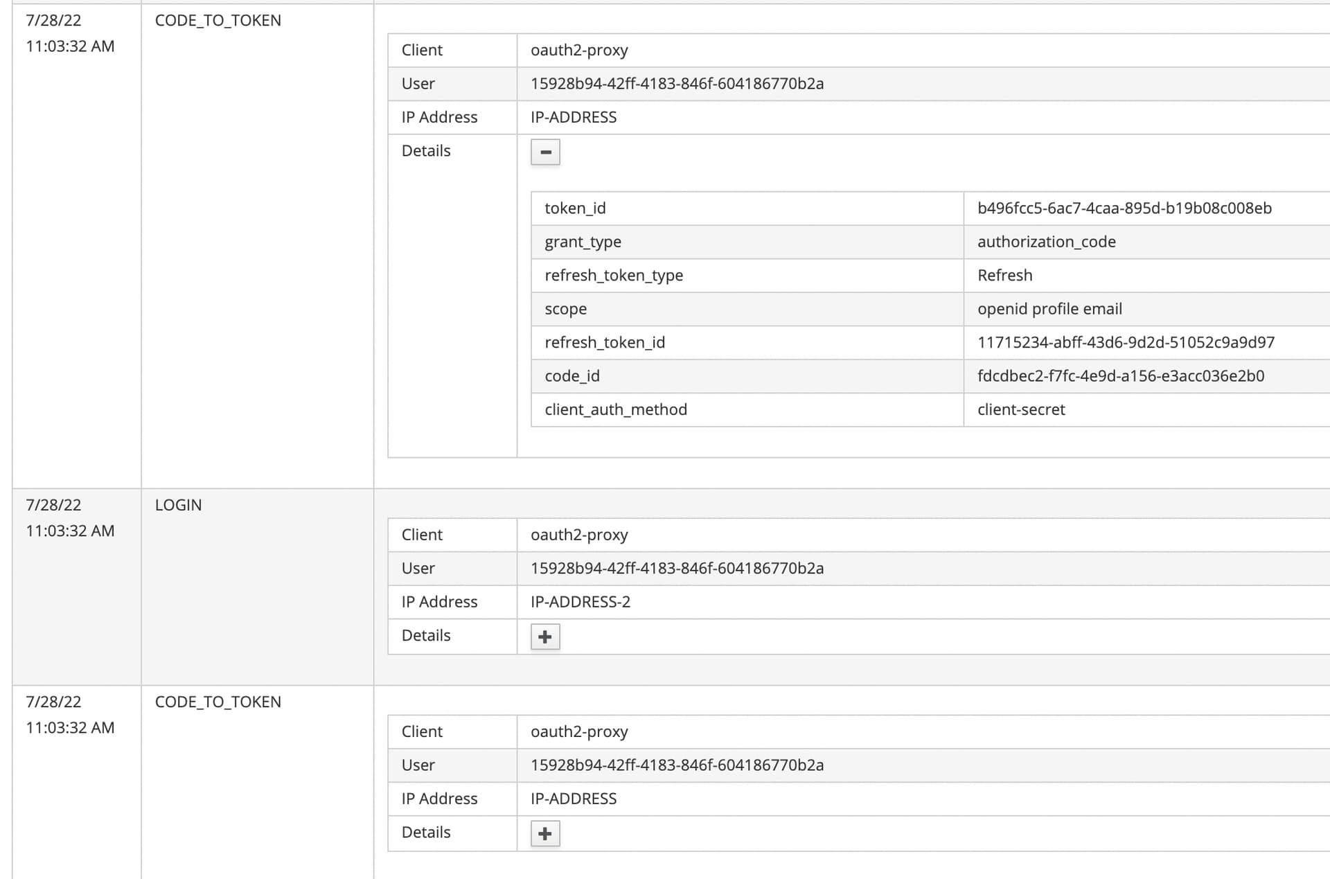 amazon web services Keycloak w/ EKS + ALB (401 after auth) Server Fault
