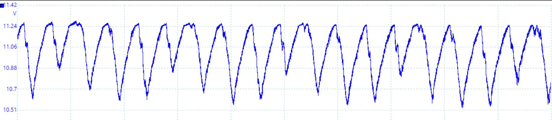 diesel - Engine shaking at low rpms and injector correction values all