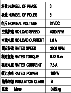 Motor is consuming less than rated current and more than rated power