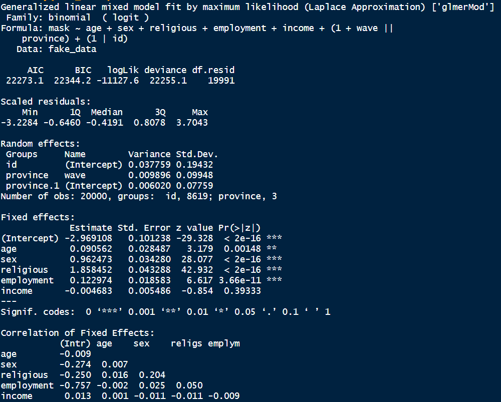 r Extracting random effects from glmer() Cross Validated