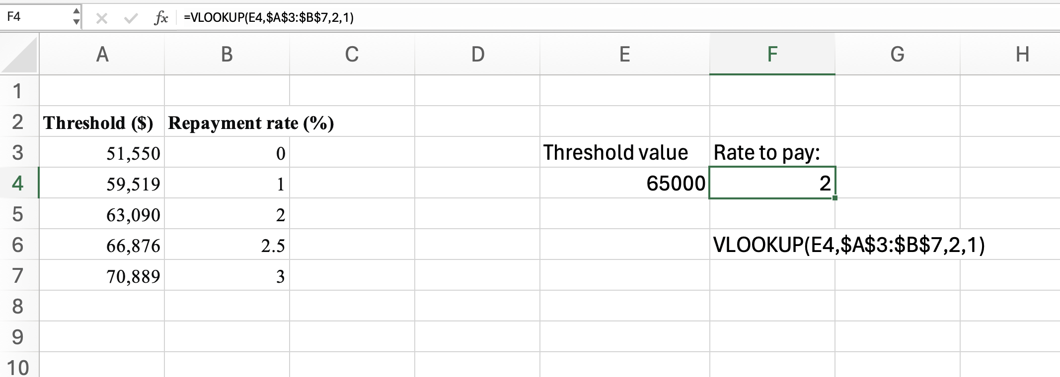 Creating Thresholds In Excel at Flor Simmons blog