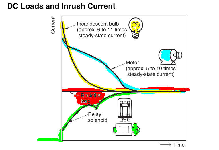 Relay Minimum switching voltage Electrical Engineering Stack Exchange
