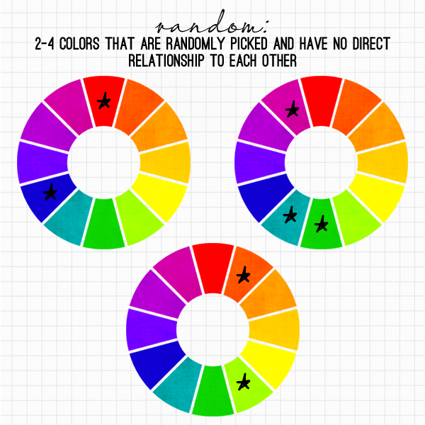 How to find a good background color for a 2color logo Graphic Design
