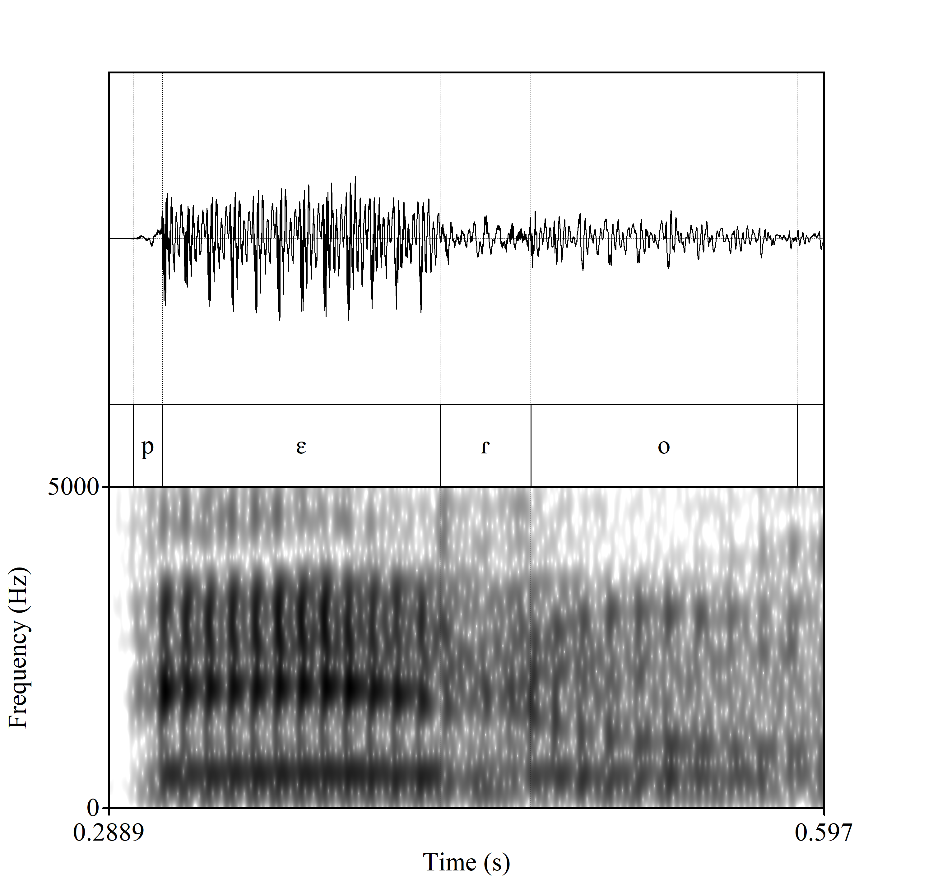 phonology Is the Alveolar Tap the Same as a Very Brief Alveolar Plosive? Linguistics Stack
