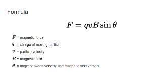 Magnetic Field Formula