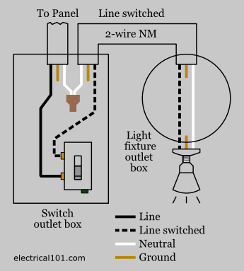 How To Wire A Bathroom Fan And Light Bathroom Exhaust Fan/Light Wiring
