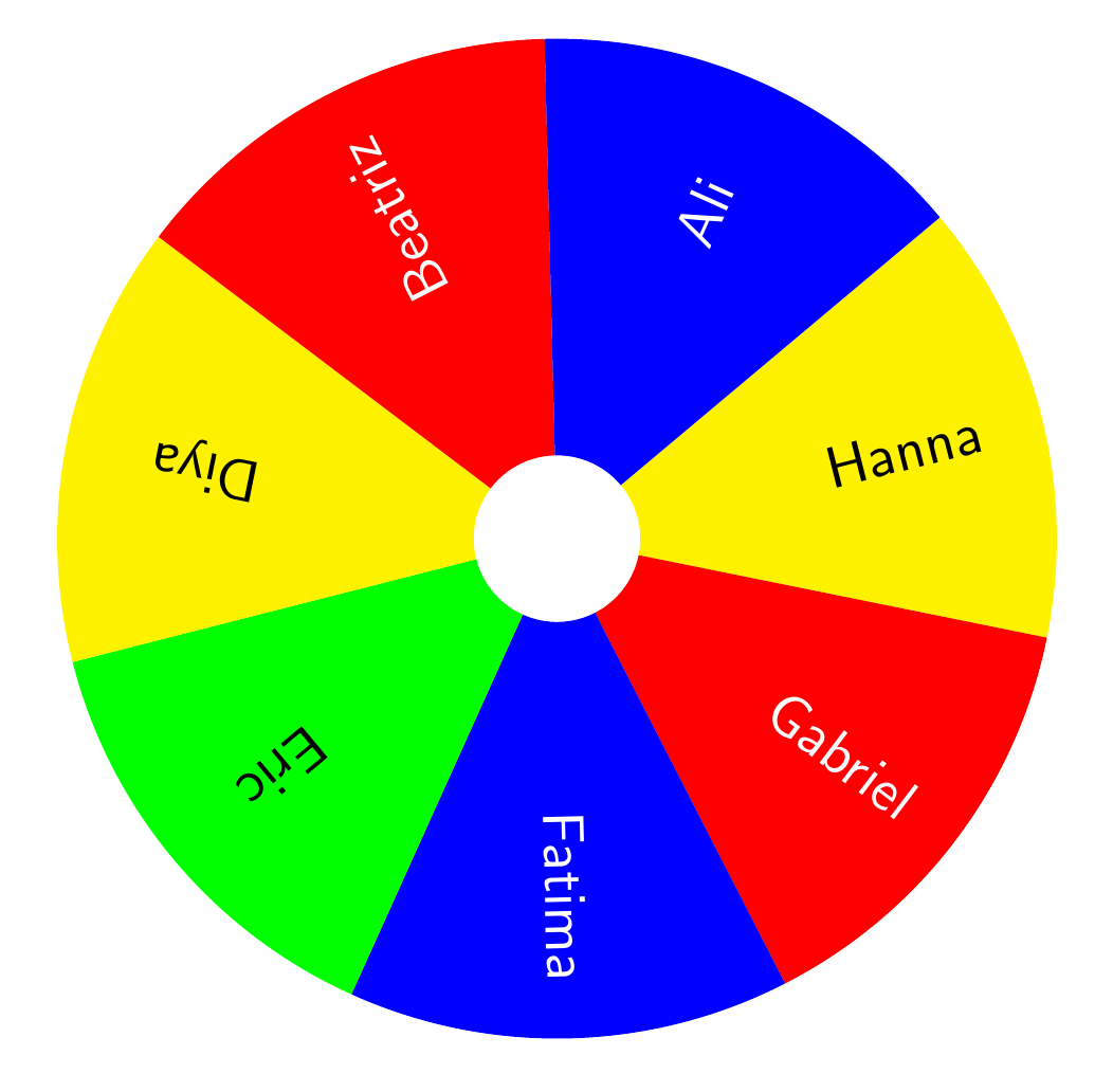tikz pgf Draw Wheel of Names TeX LaTeX Stack Exchange