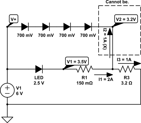 voltage Diodes in parallel where does the surplus current go