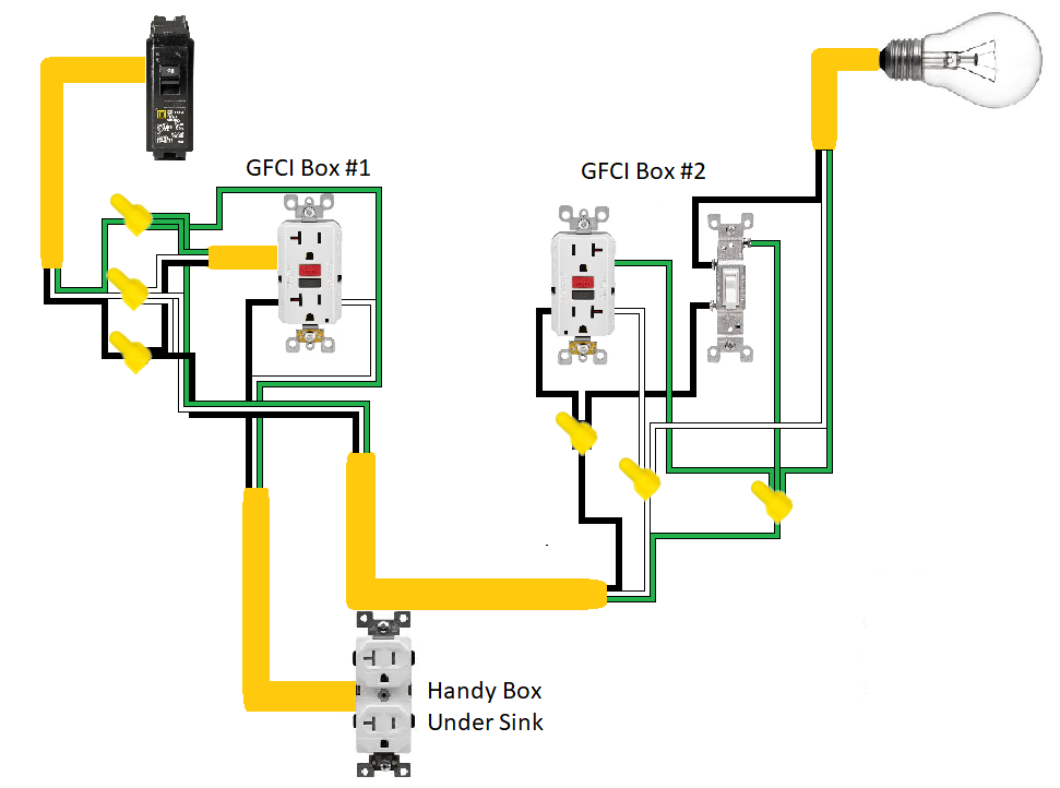 electrical Hot Ground Reversed when Upstream GFCI Trips Home