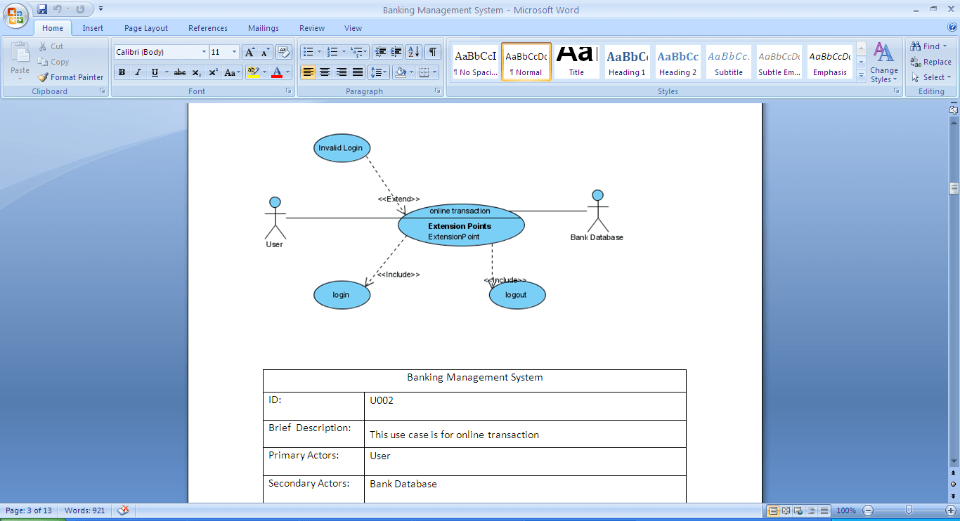 Help needed in uml diagrams - conceptual class diagram and sequence