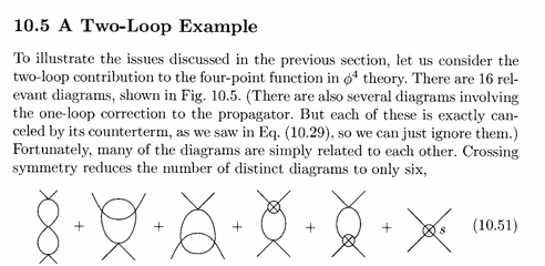 renormalization - Two-loop diagrams for the 4-point function in $\phi^4