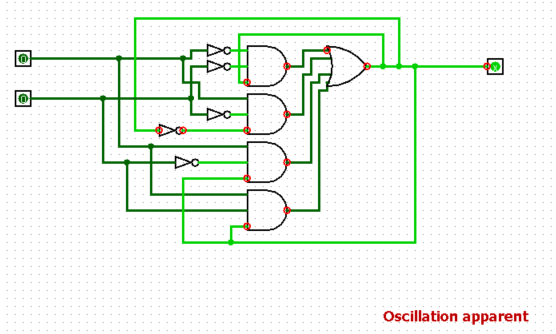 Logisim latch oscillation issue - Electrical Engineering Stack Exchange