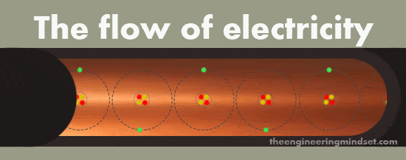quantum mechanics - Why do metals conduct electricity faster than heat