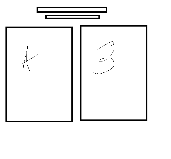 html how can I make two divs horizotal and two divs vertical in