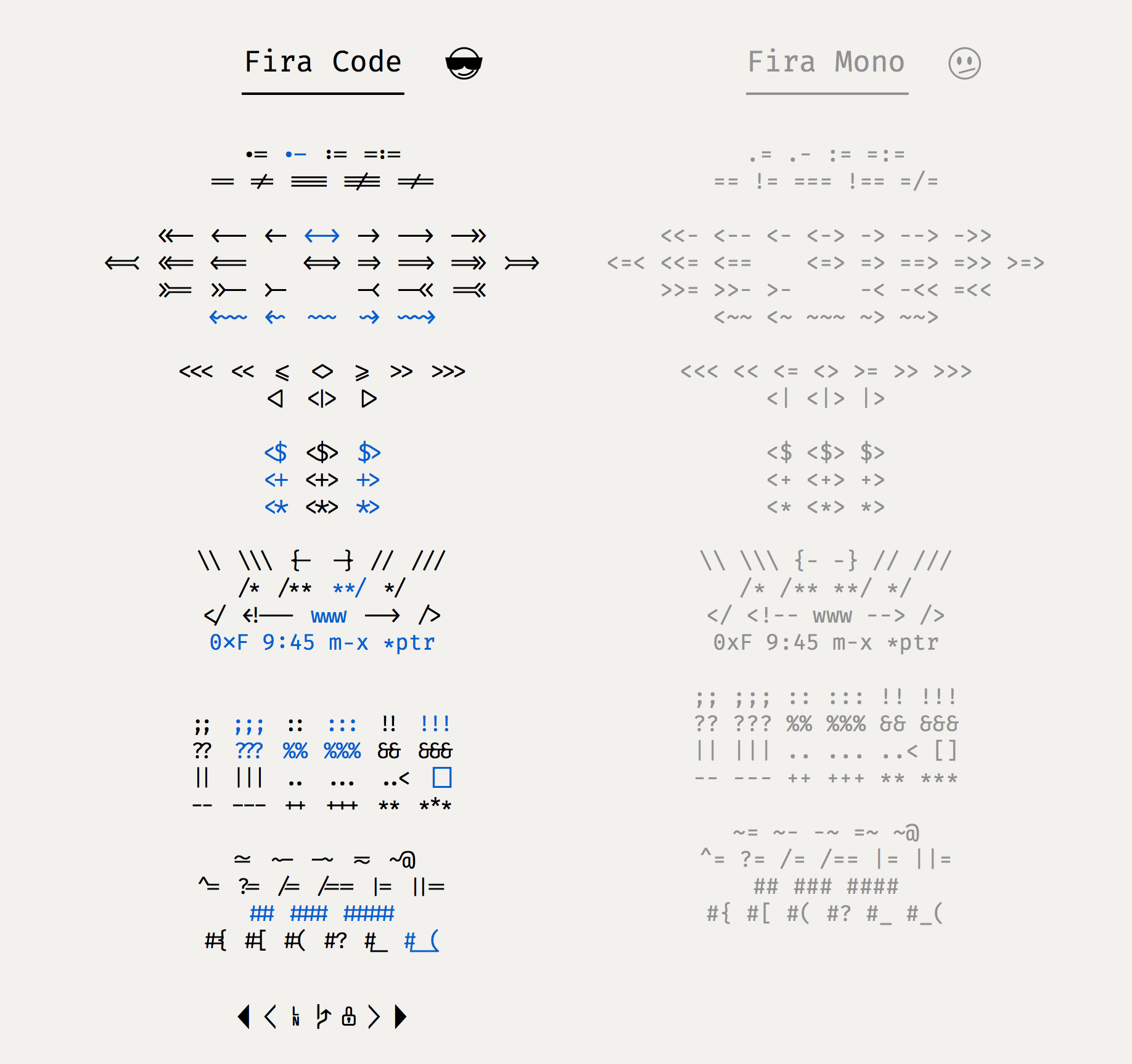 xetex Use Fira Code font with ligatures in code listings TeX