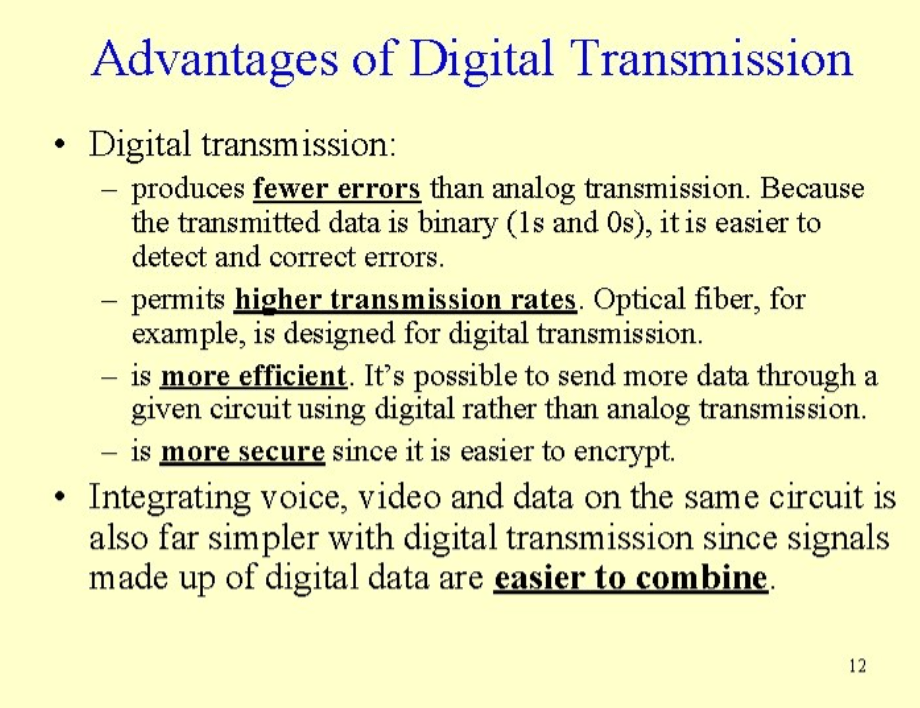 signal Why is digital transmission more efficient than analog