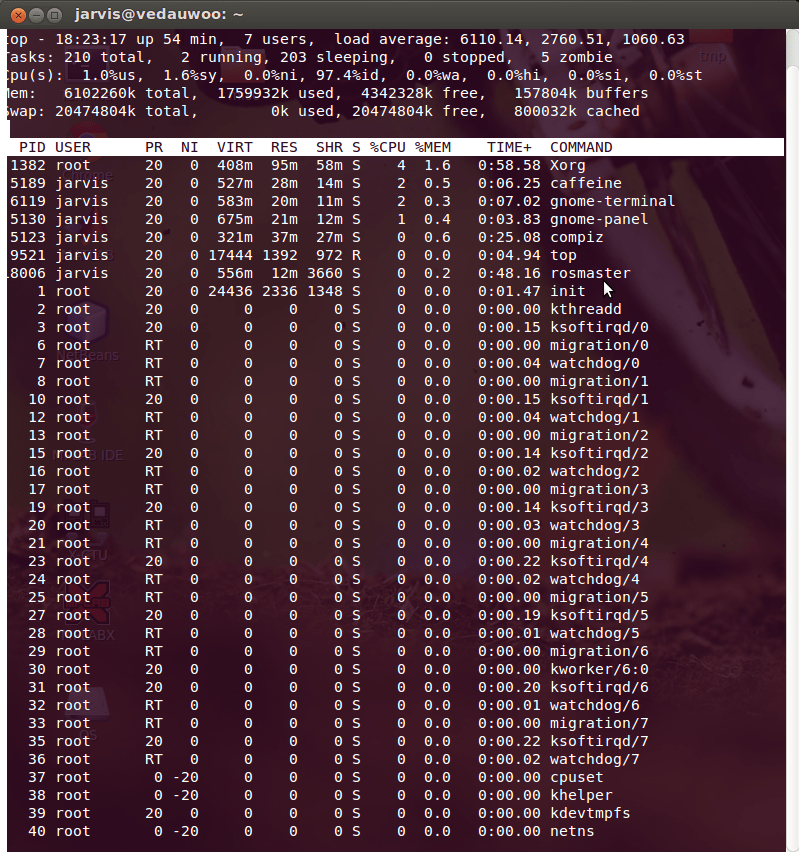 linux pipe too many files open renders entire OS completely useless
