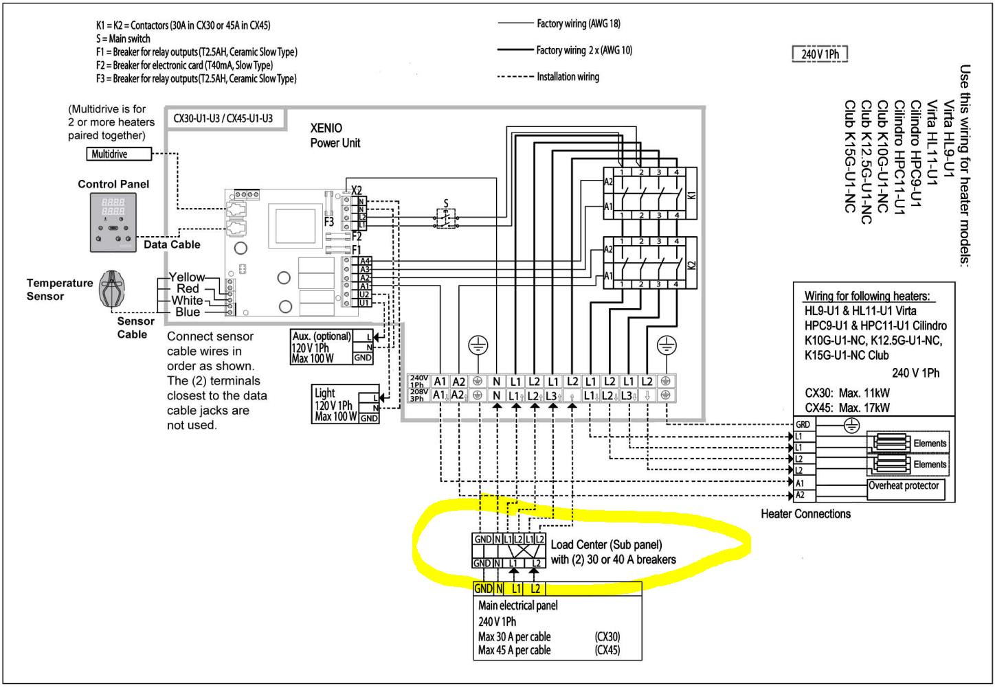 electrical - Is a sub panel necessary to wire this 10.5kw 43.75amp