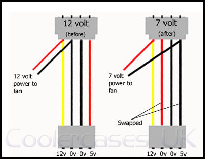 Laptop Fan Wire Diagram Exhaust Fan Wiring Connection,