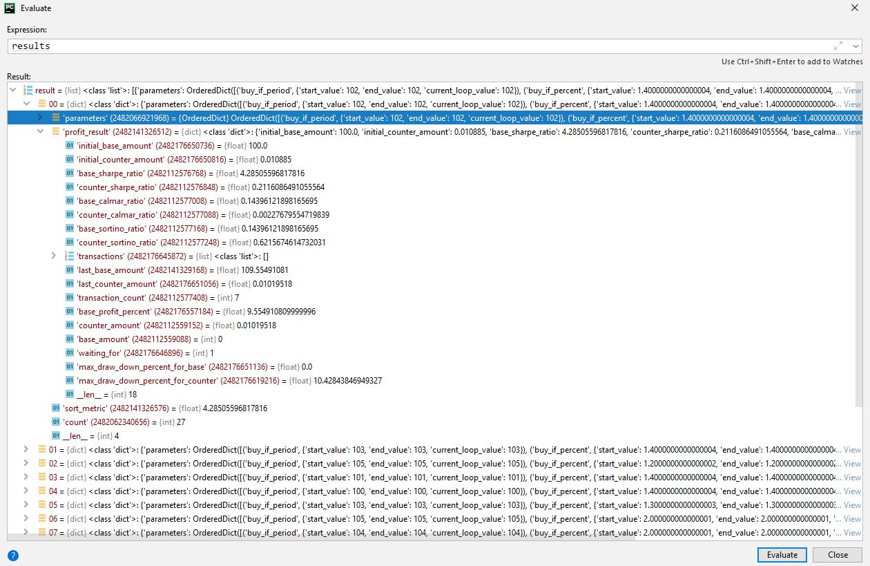 Python sort list of dicts - Stack Overflow