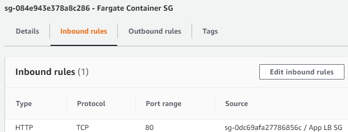 How to build a static scrollbar in HTML and CSS Stack Overflow