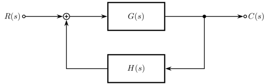 tikz pgf - signalflowdiagram does not draw anything with `\matrix
