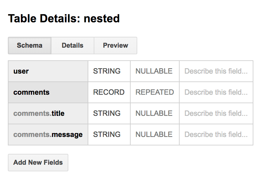 BigQuery Querying Nested Fields in Standard SQL Stack Overflow