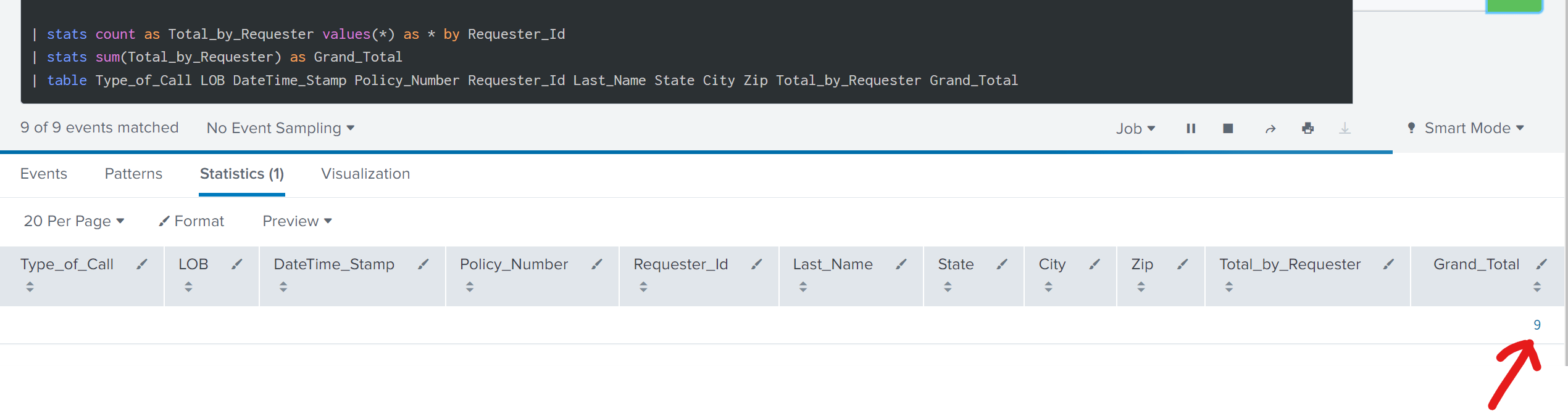 Splunk Displaying addcoltotals into its own column Stack Overflow