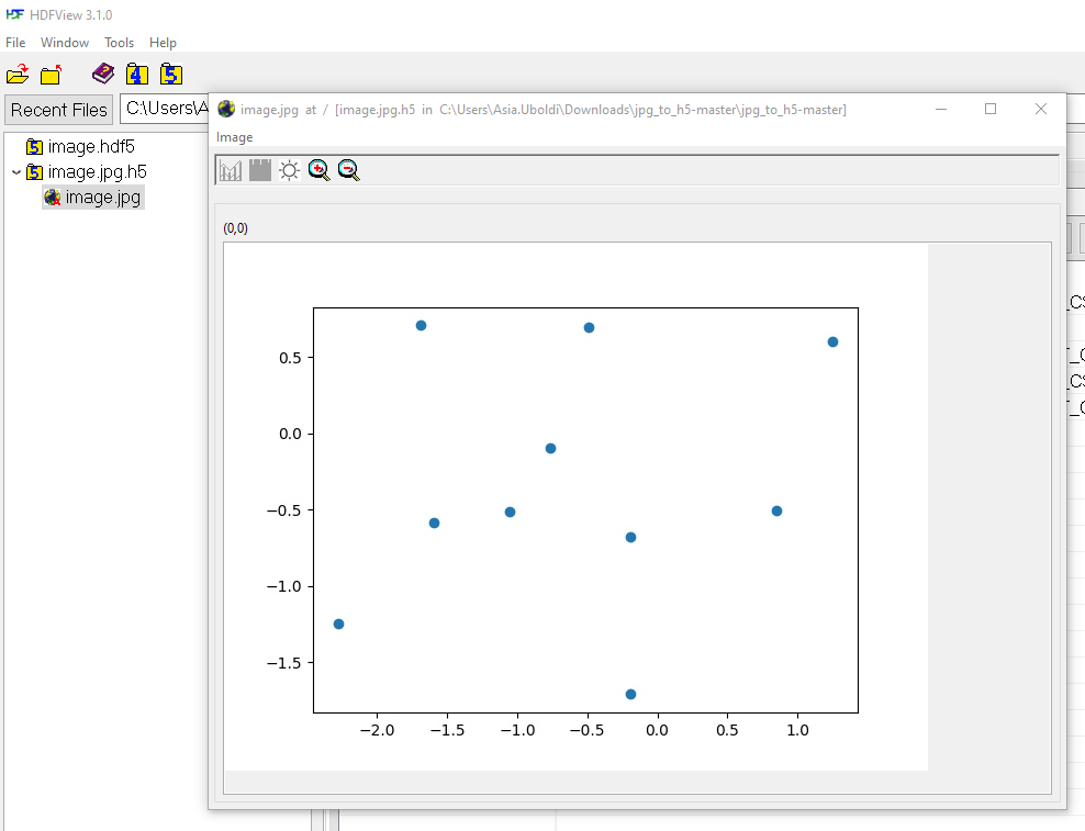 h5py How to save a pyplot image as .h5 file in python and visualize