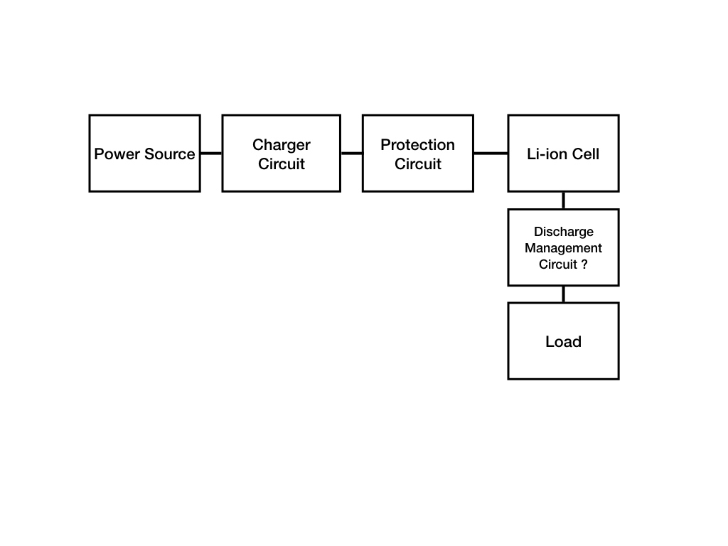 battery charging - Understanding power bank discharge circuit