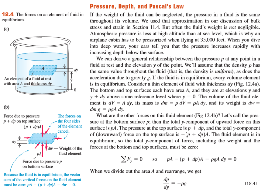 newtonian mechanics P = h \rho g derivation Physics Stack Exchange