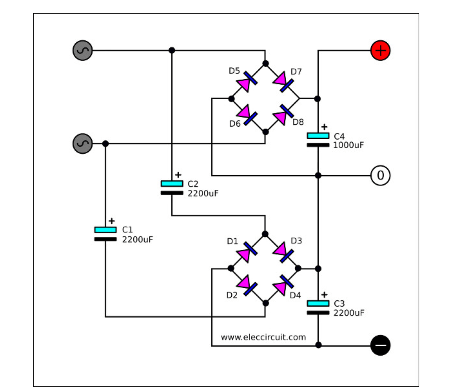 Power supply circuit capacitor selection - Electrical Engineering Stack