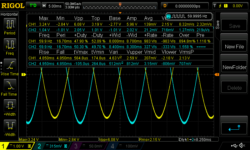 Asymmetric Op-Amp Output - Transconductance Amplifier - Electrical