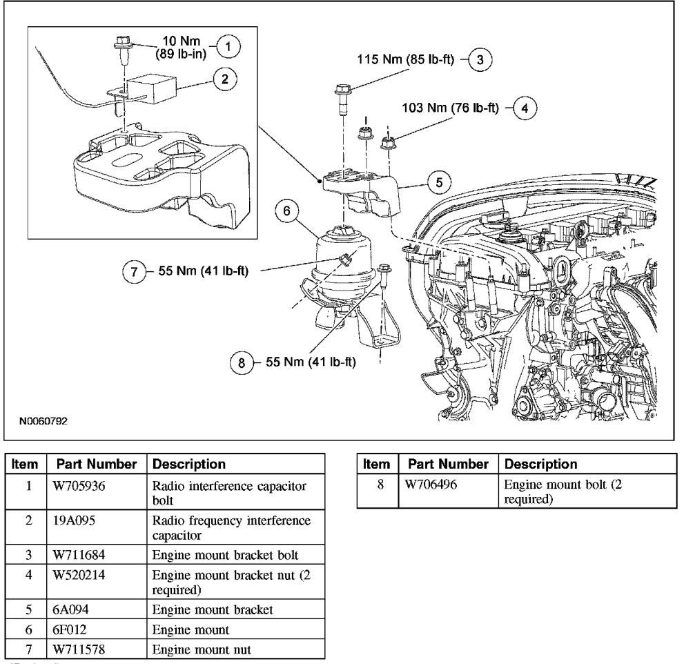 engine - Torque specs for motor mount bolts - Motor Vehicle Maintenance