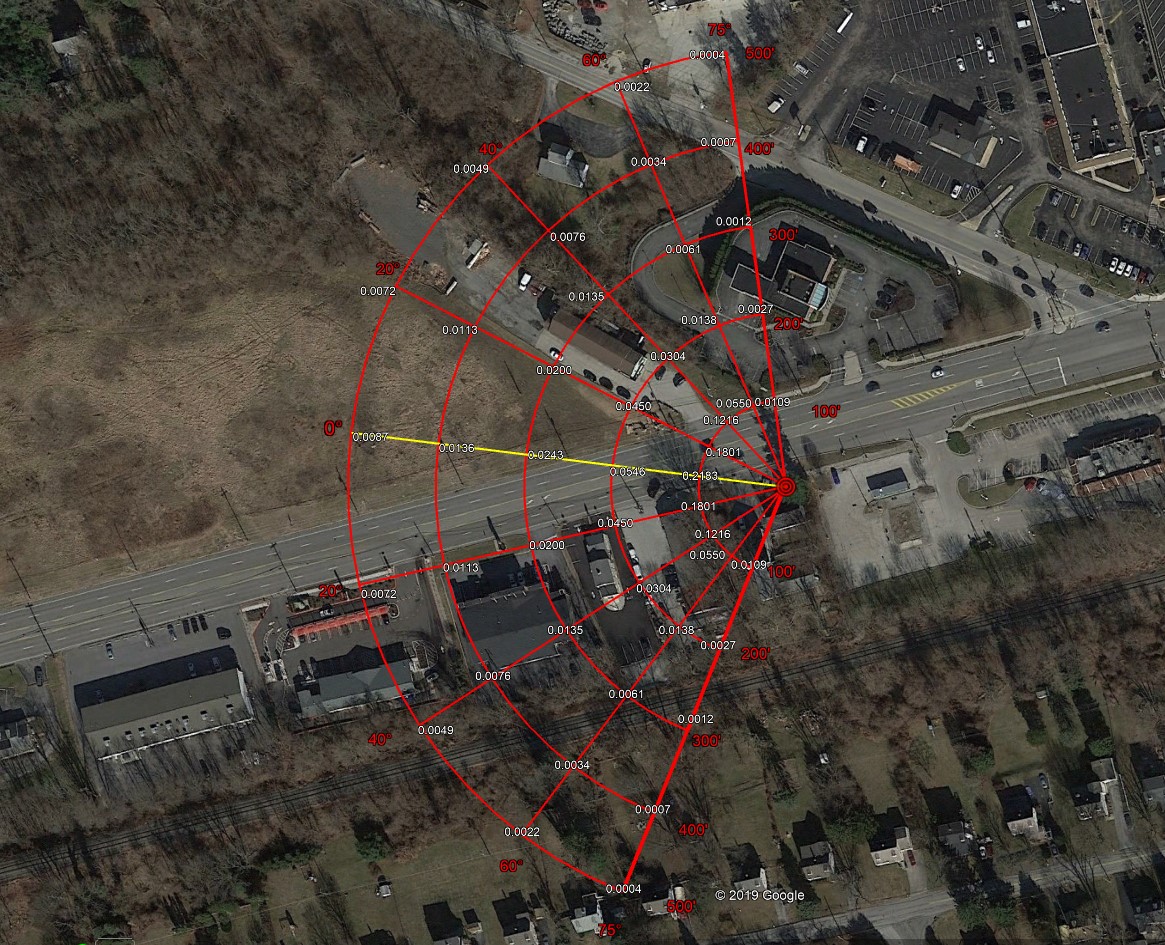 qgis Lighting Study for Dynamic Sign Measured In Footcandles