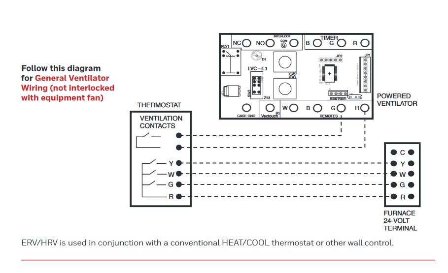 hvac Am I able to use the G and C wires as ventilation contacts for