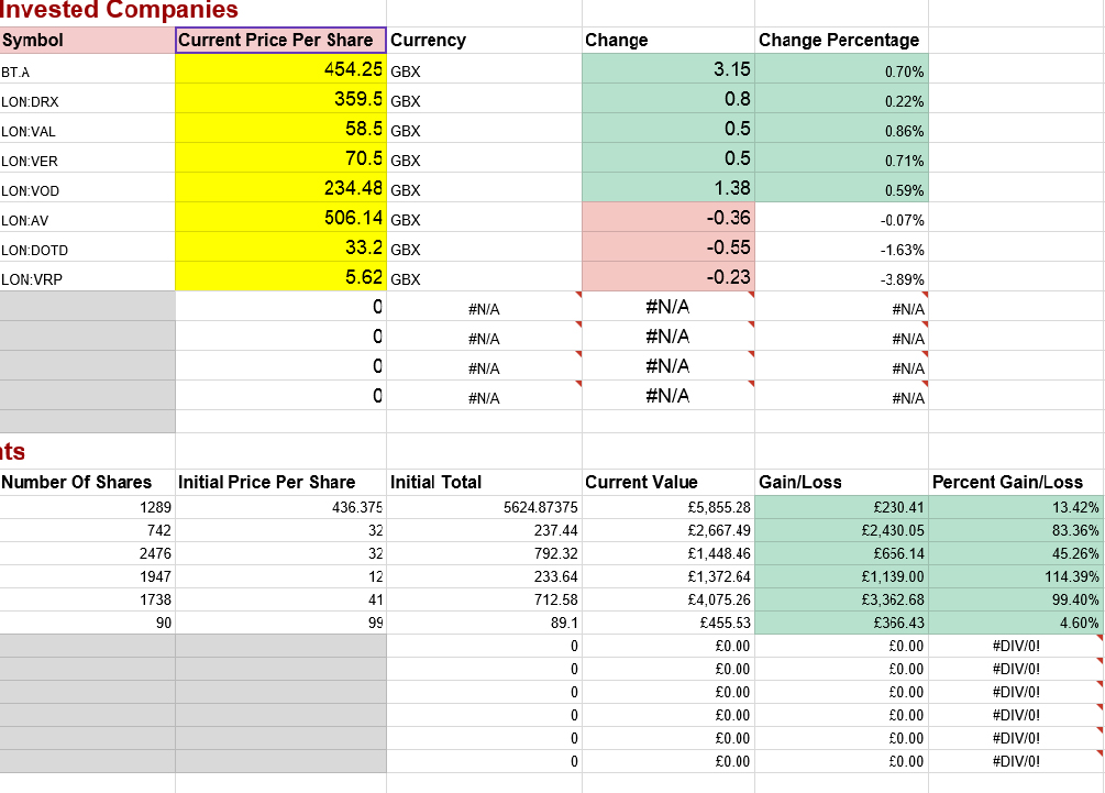 google sheets - Hide #DIV/0! errors and #N/A errors - Stack Overflow