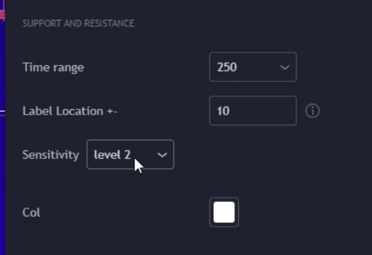 How to add options function code for pine script? - Stack Overflow