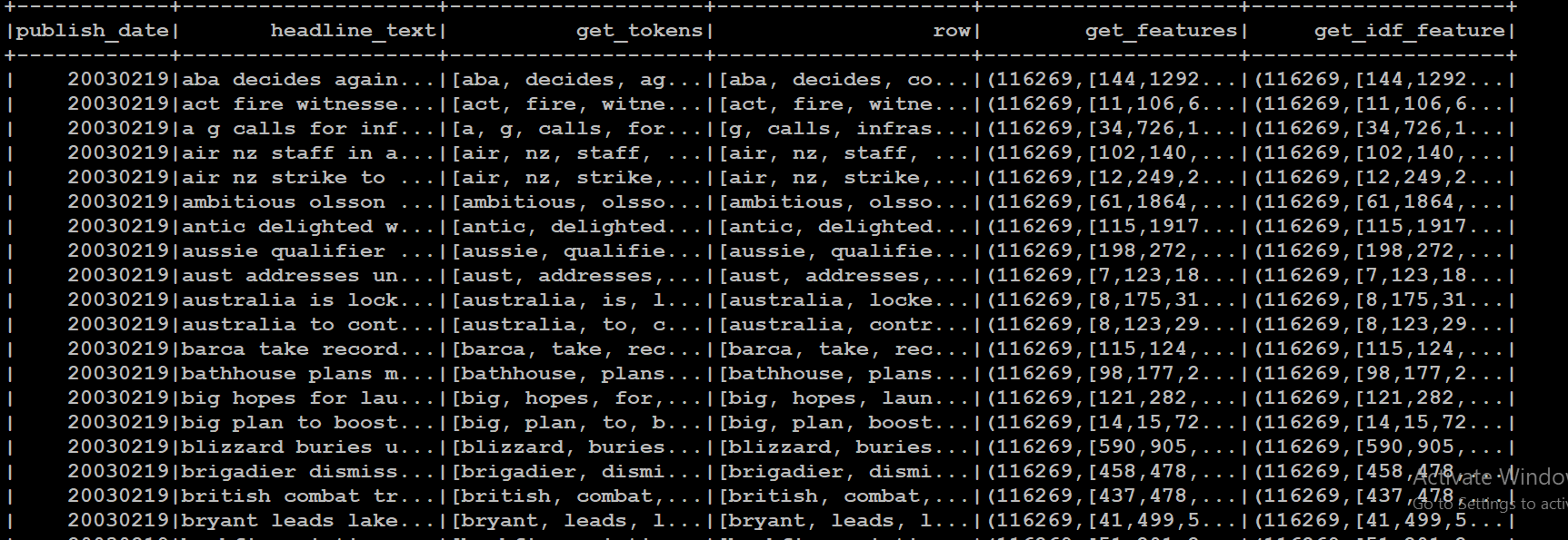 machine learning pyspark.sql.utils.IllegalArgumentException 'Field
