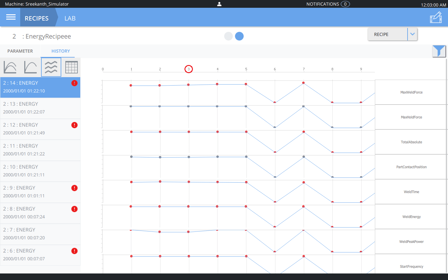 qt QMLHow to change color of one point in chartview? Stack Overflow