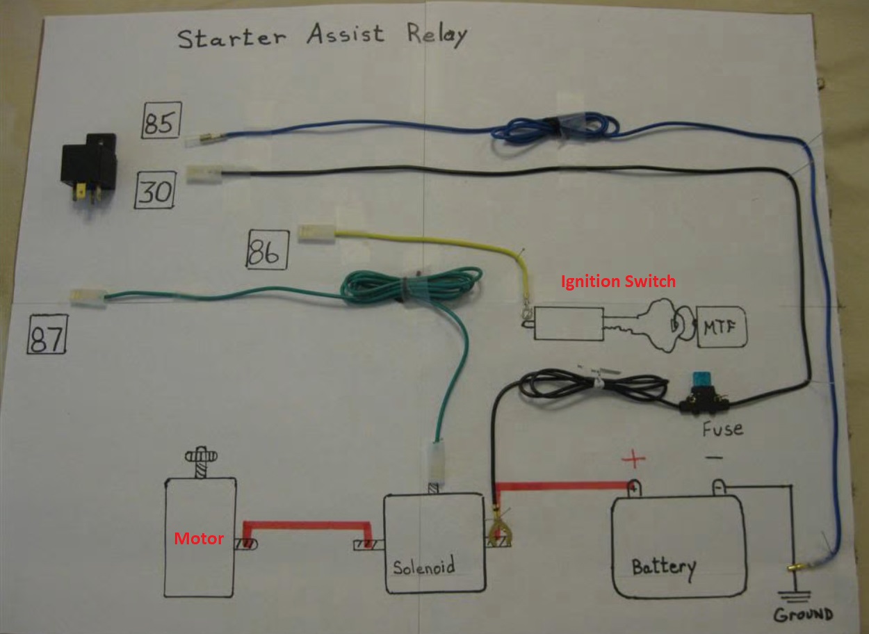 5 Pin Relay Wiring Diagram Automotive 4 And Explained 5 Pin Relay Wiring Diagram Automotive 4 And Explained