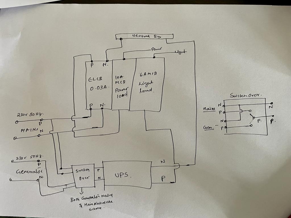 Electrical Wiring Diagrams Residential Generators