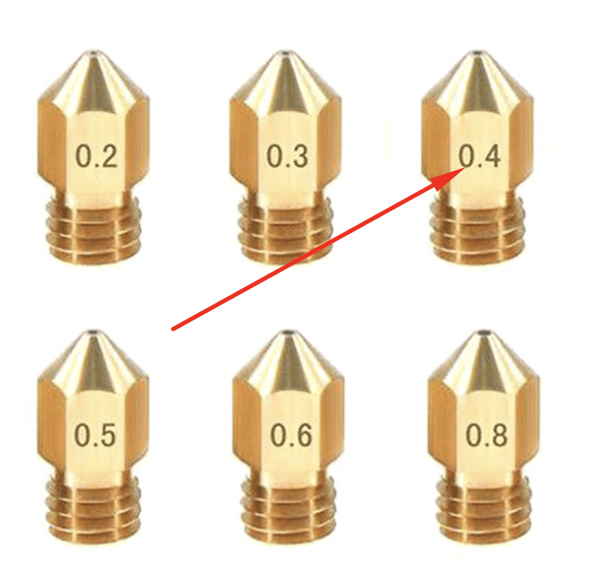 What are the pros and cons of writing nozzle size vs using e3d style