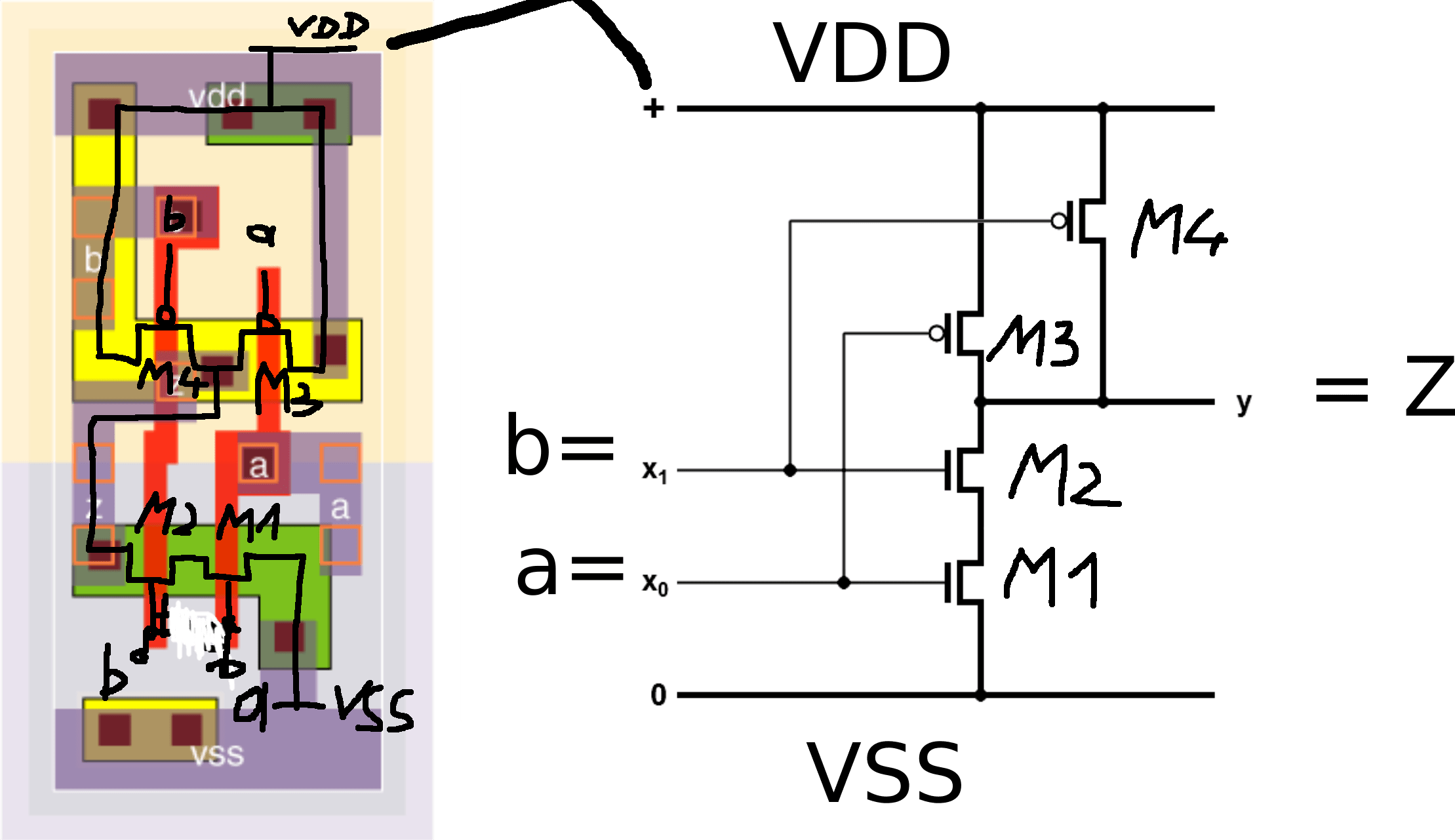 mosfet - CMOS NAND Image - Electrical Engineering Stack Exchange