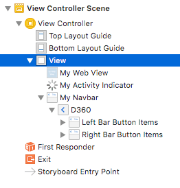 Flutter scrollable TabBarView in Column without predefined size Stack