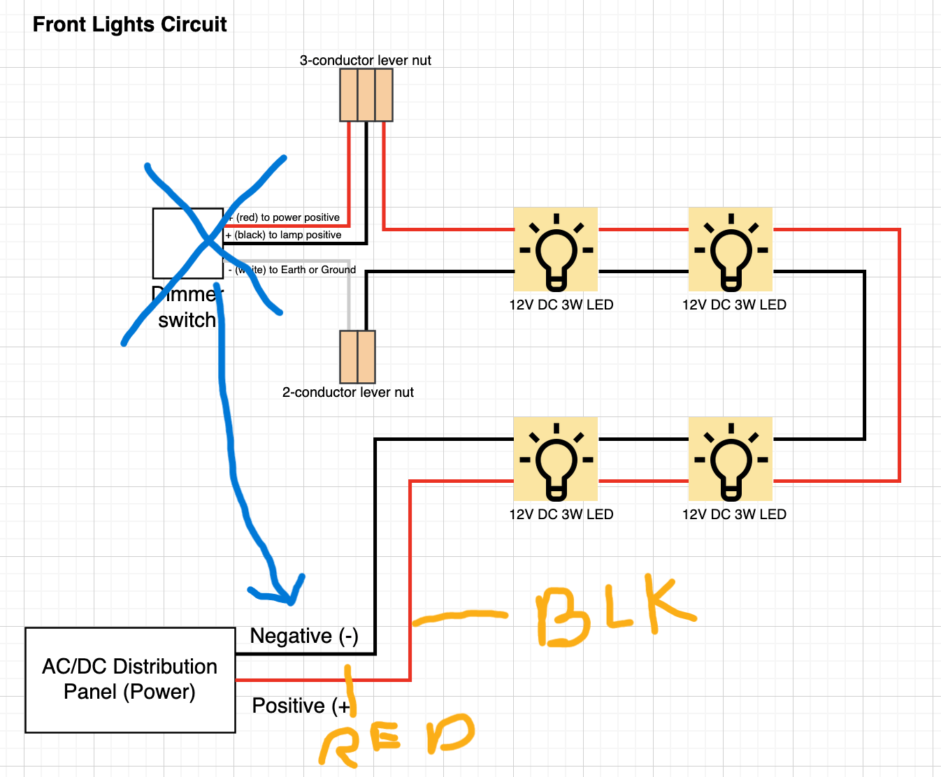 electrical - Wiring dimmer switches in 12V DC circuit with LEDs? - Home